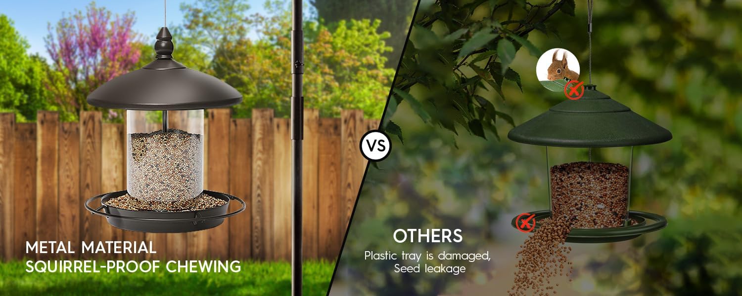 Pack of 2 - Metal Roof Bird Feeder for Backyard Birds, Bronze.
